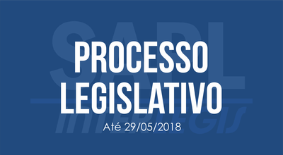 Processo Legislativo SAPL